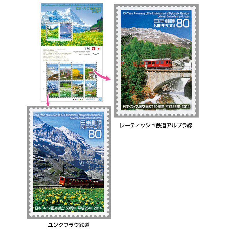 切手・趣味の通信販売｜スタマガネット 日本・スイス国交樹立150周年10