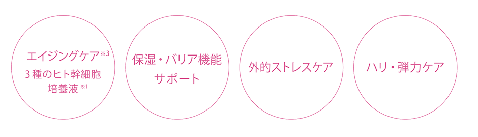 商品のご案内 XLUXES チェリーブロッサム オールインワンジェル―X-two