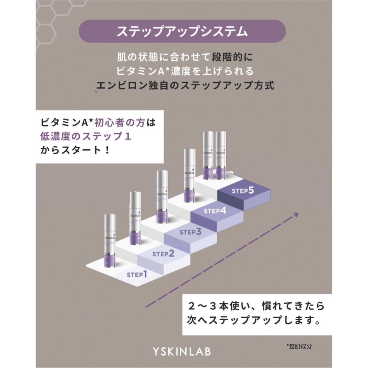 エンビロン C-クエンスセラム1｜ドクターズコスメ専門通販サイトの