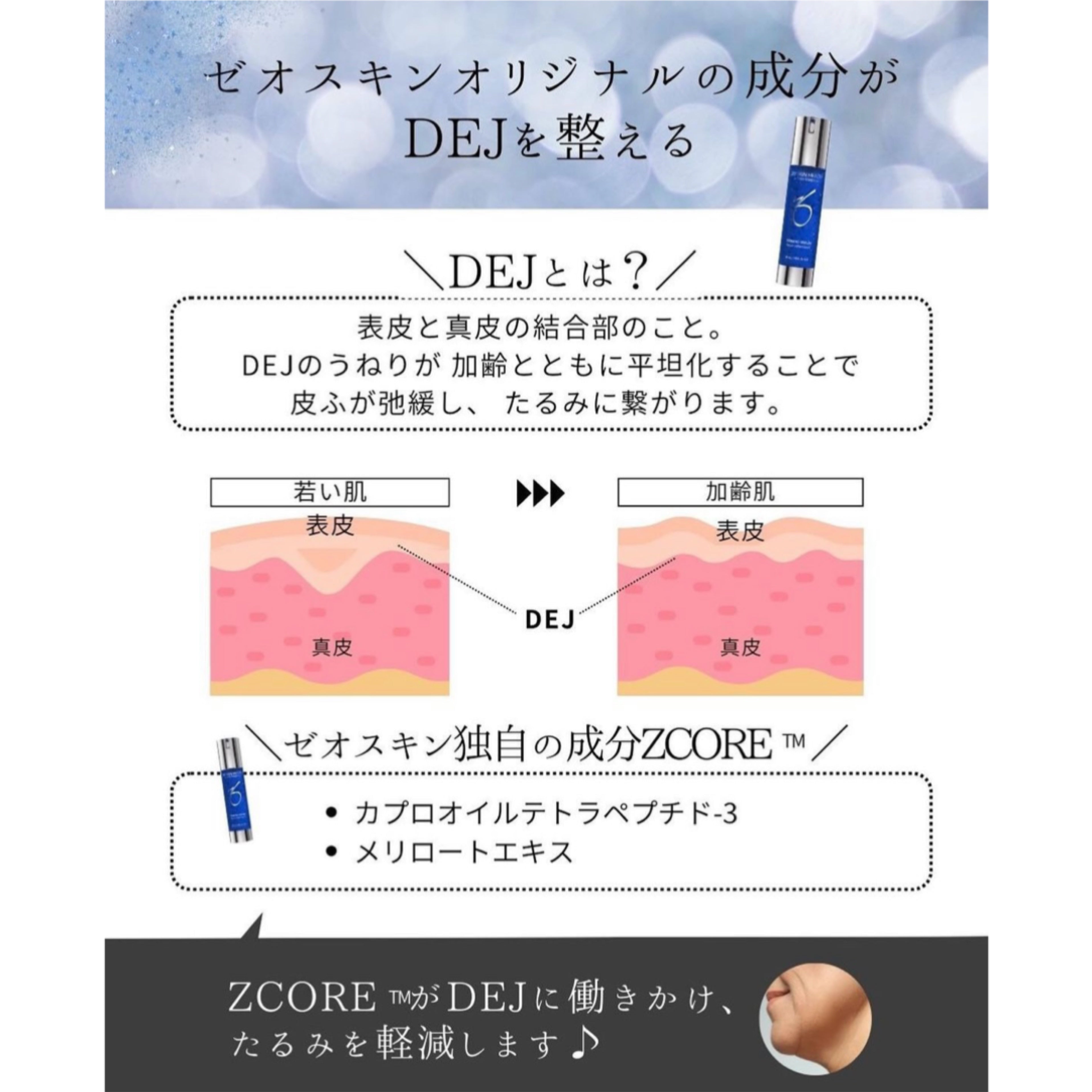 ゼオスキンヘルス ファーミングセラム｜ドクターズコスメ専門通販