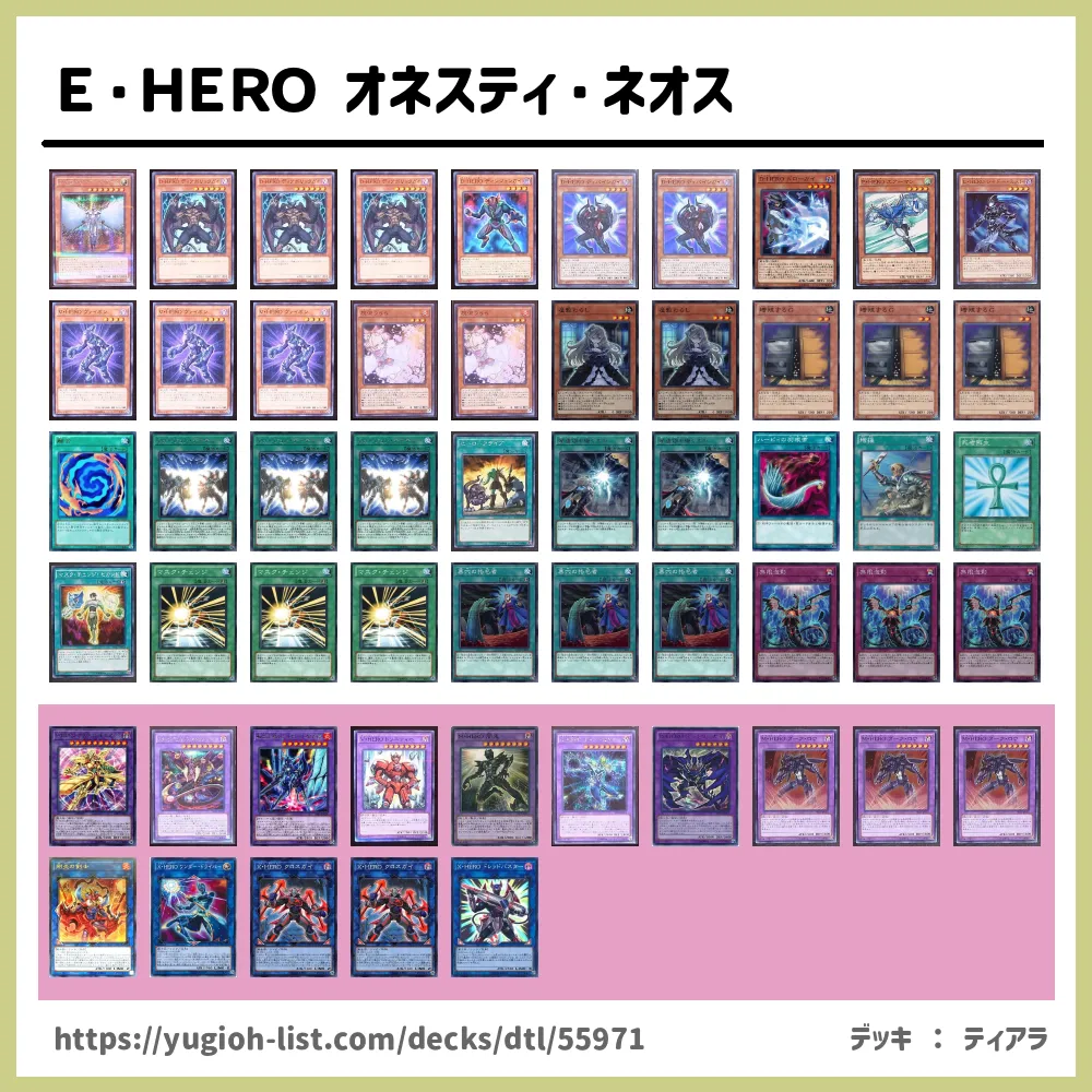 E・HERO オネスティ・ネオス遊戯王デッキレシピ【ビートダウン