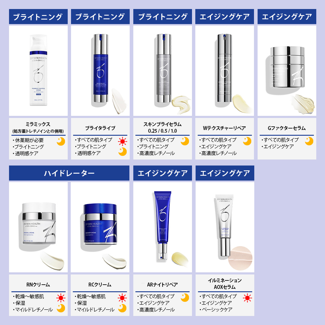 ゼオスキンヘルス Gファクターセラム | Ai CLINIC オンラインショップ