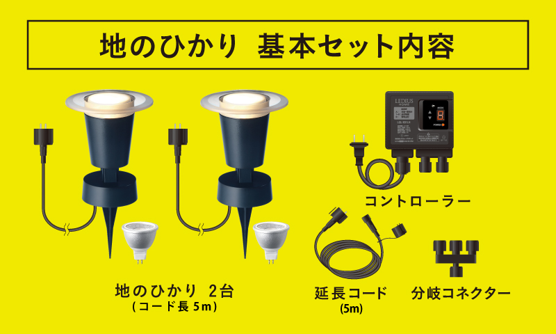 ひかりノベーション 地のひかり 基本セット /A: ライト