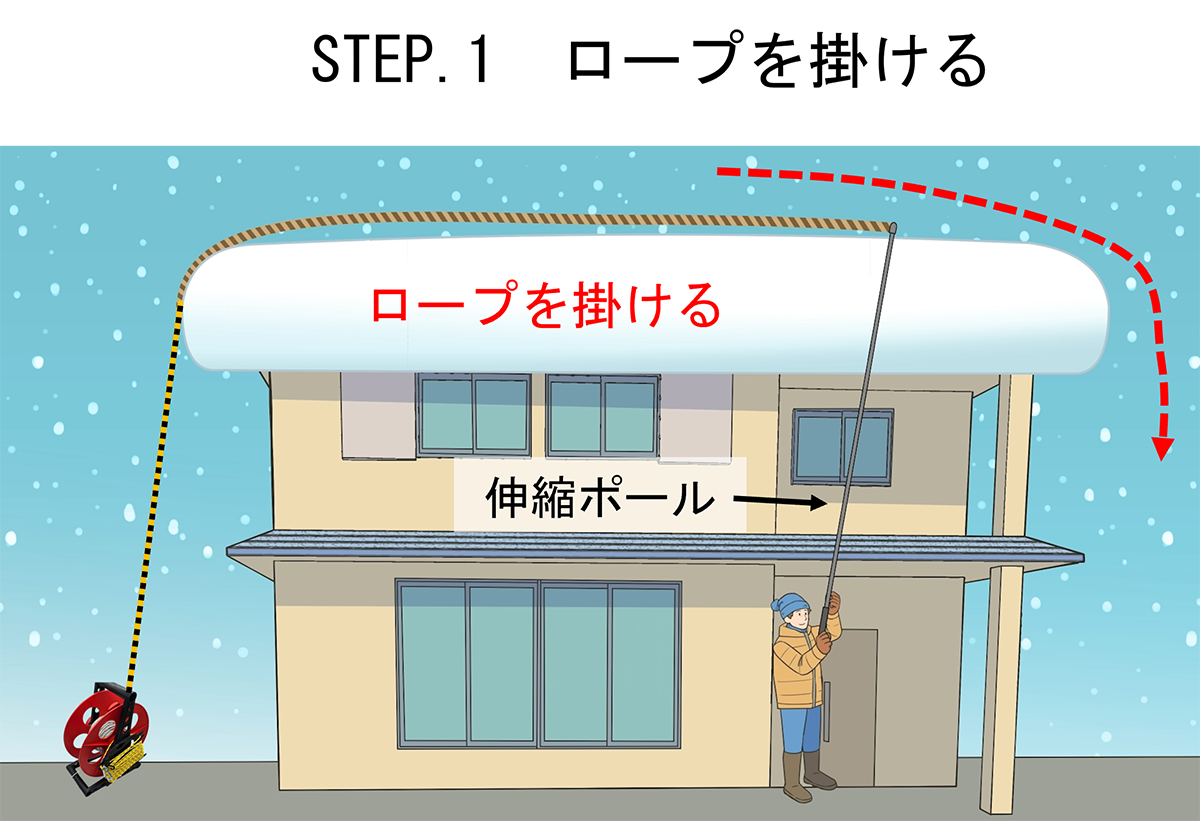 使用方法 ｜ 雪庇落としのナイアガラカット｜アルパインクリエイト