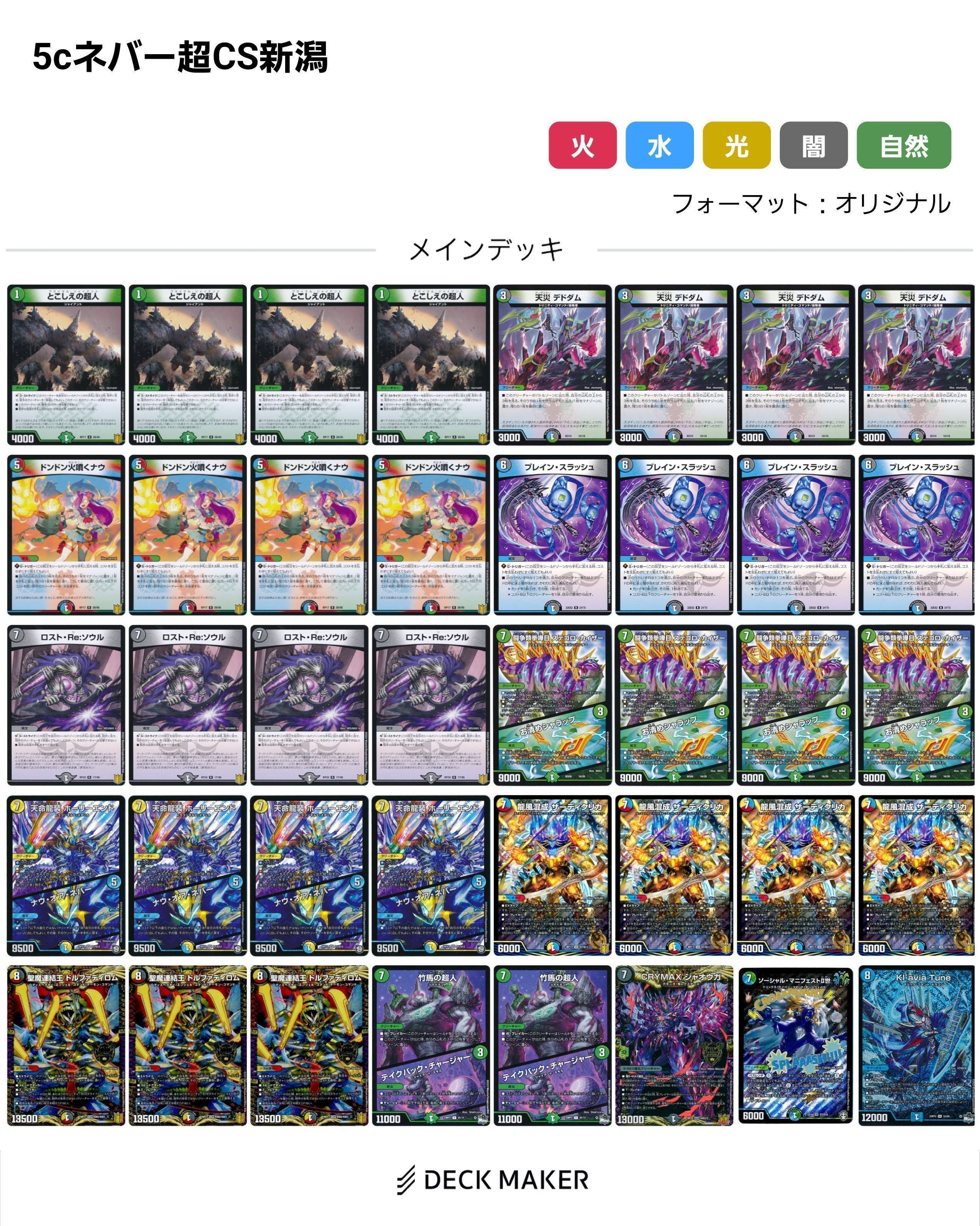 超CS新潟入賞×2】 5Cザーディクリカ解説｜空論's GATE｜圧敗