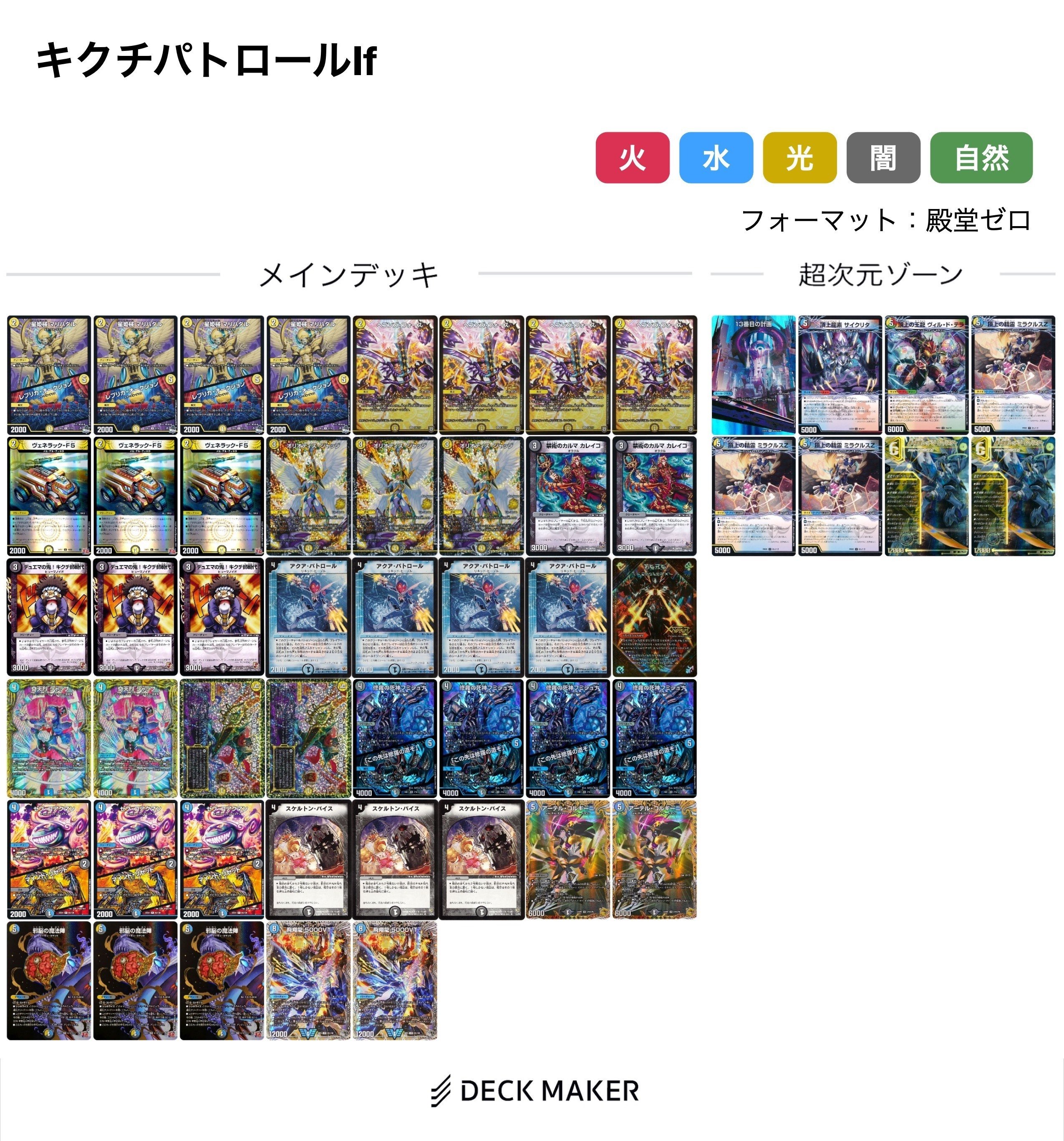 ギター型青白ネバーループ デッキ 殿堂ゼロ ギター型青白ネバーループ