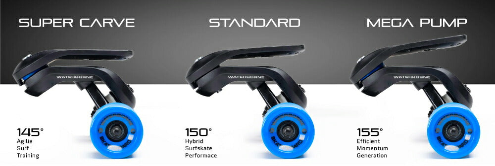 スケートボードトラックアダプター WATERBORNE DREAMPACK SURF TRUCKS