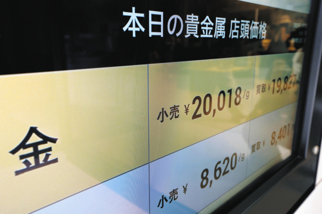 金価格が初の2万円突破 FRB利下げ期待、国内価格押し上げ：ニュース
