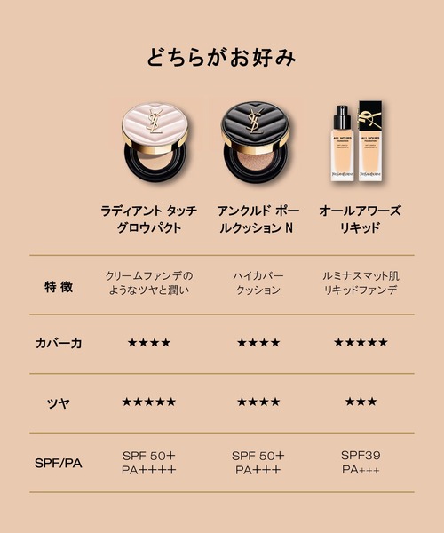 オールアワーズ リキッド（ファンデーション）｜Yves Saint Laurent