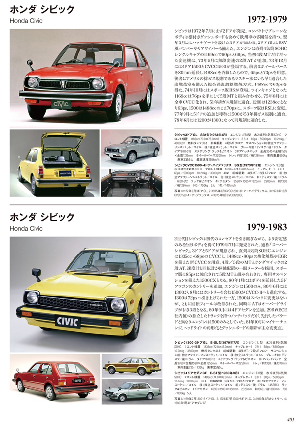 日本車大図鑑 | CAR GRAPHIC