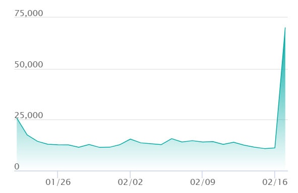 タイムセール】ムニキスゼロ ニャースSAR 毎日更新】《ニャースex》SAR