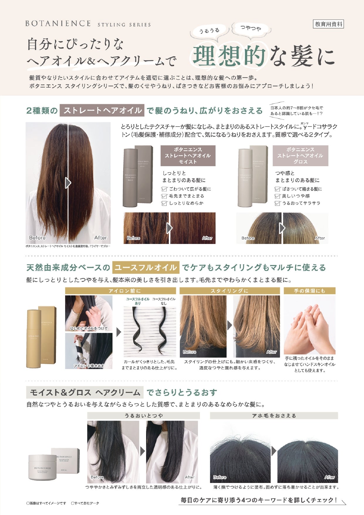 NEW ボタニエンス ストレートヘアオイル グロス100ml – hairmake-happiness