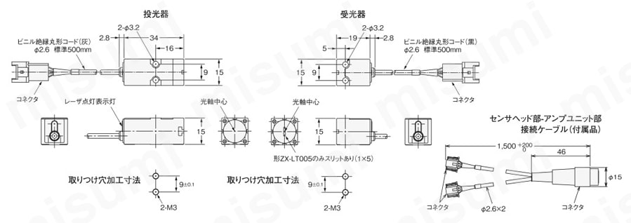 スマートセンサ レーザタイプ ZX-L | オムロン | MISUMI(ミスミ)