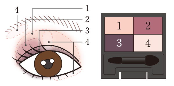 メイクパレット アイカラー 05 | クリスタルジェミー 中島香里の美白化粧品
