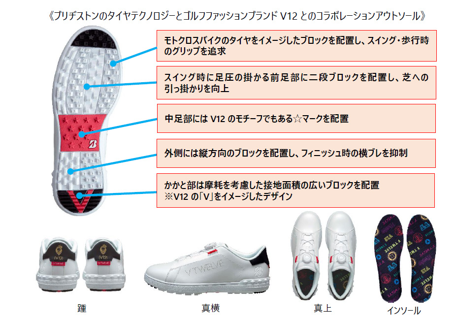 BOAフィットシステムを搭載！ブリヂストンとV12がコラボで作ったゴルフ