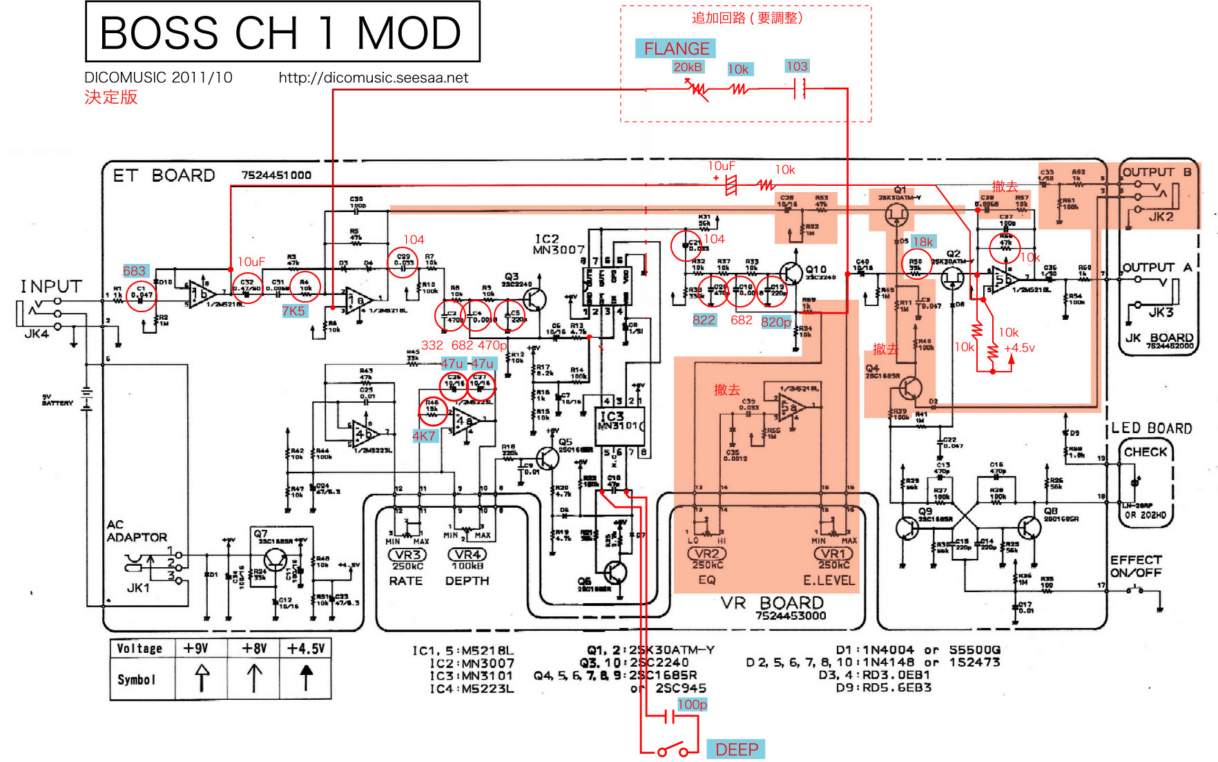 BOSS CH-1 mod アナログ LEDがRATEに合わせて点滅します！ BOSS CH-