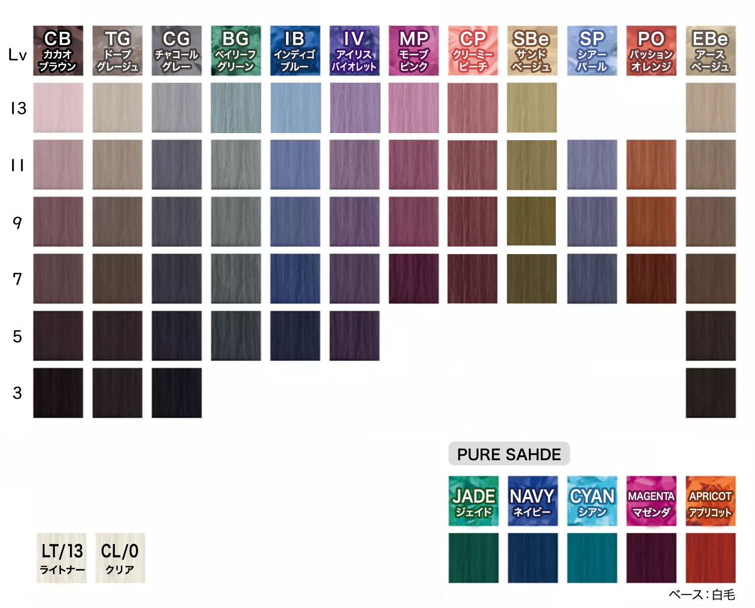 岡本商会｜アルティスト(/ JA<br>ジェイド): ヘアビューティ取り扱い