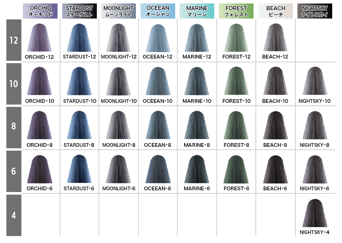 岡本商会｜イルミナカラー(6 OCEEAN<br>オーシャン): ヘアビューティ