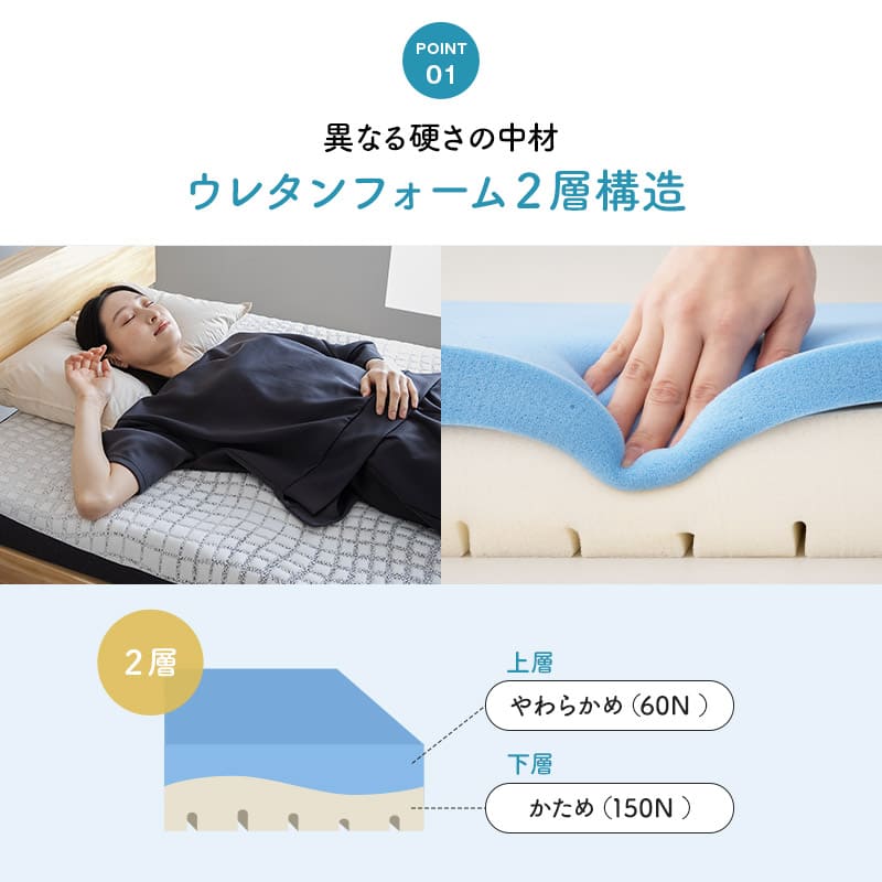 マットレス シングル 丸巻き ロール 極厚 10cm 人間工学 エルゴノ