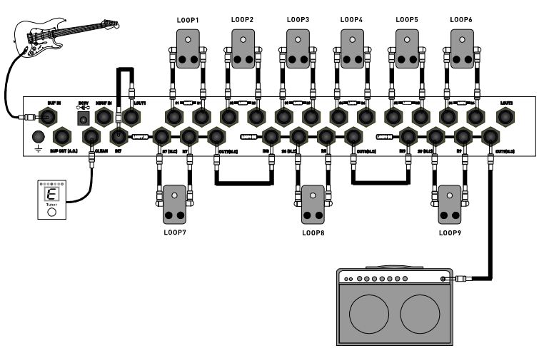 GEC9 エフェクトルーティングシステム GEC9 エフェクトルーティング