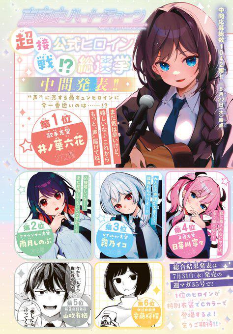 真夜中ハートチューン 受注生産限定 キャラファイングラフ TV anime