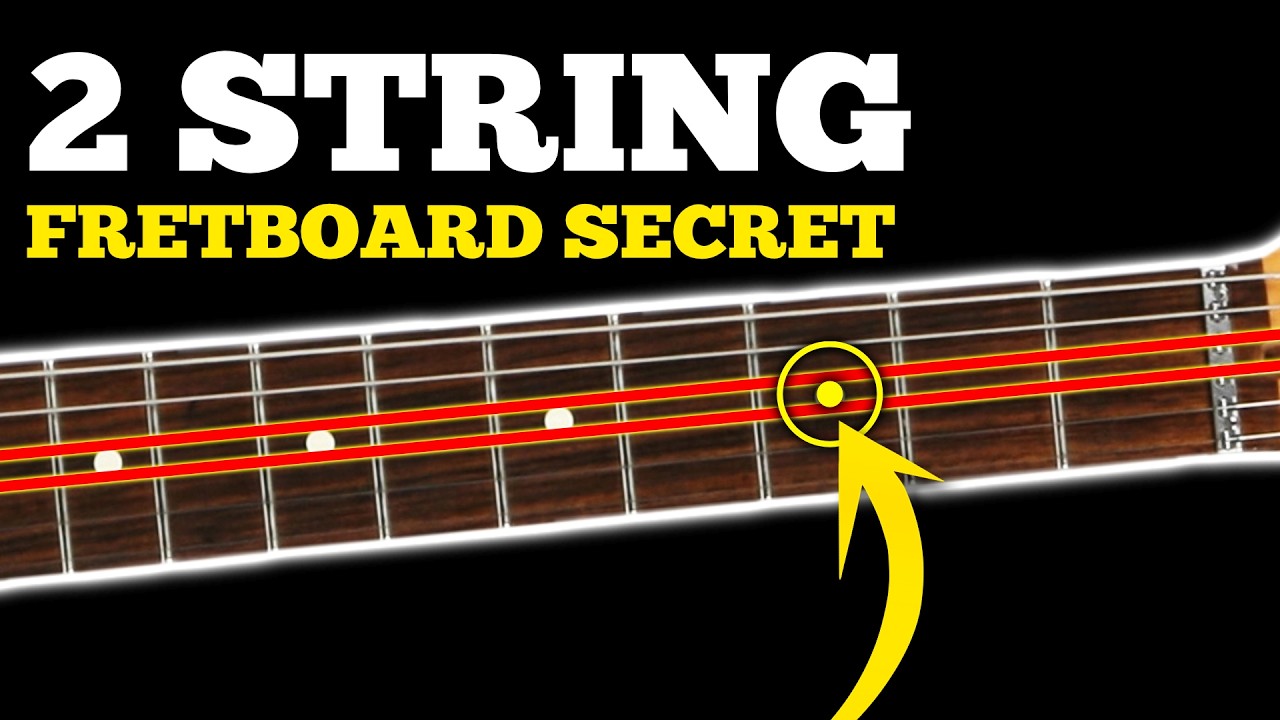 試奏動画】FMR AUDIO A.R.C. ペダルコンプレッサー - YouTube