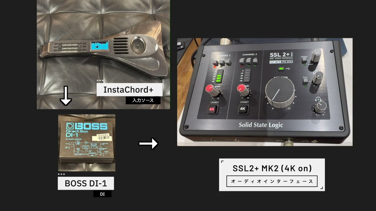 シンプルな操作性で本格的な音質のSolid State Logic SSL2/SSL2+ MKII