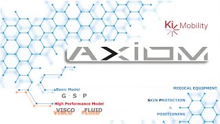 アクシオムSPフルード｜製品を探す｜株式会社ユーキ・トレーディング