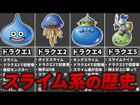 Dragon Quest] Evolution of Slime Monsters - YouTube