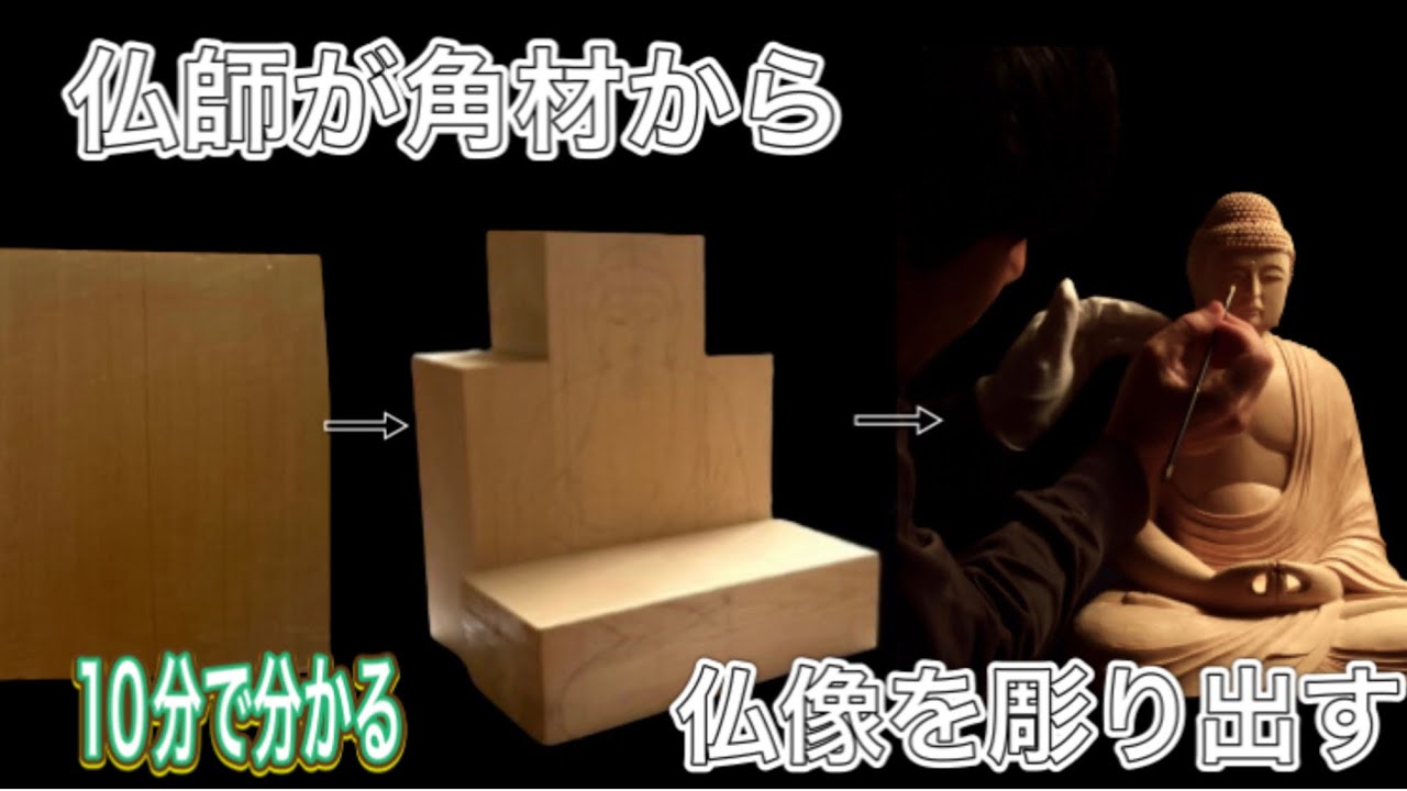 What Textbooks Don't Teach You! How to Make a Buddhist Statue ③
