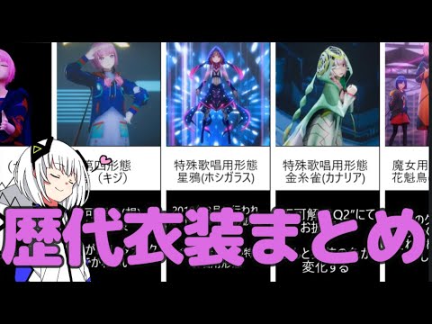 花譜ちゃんの歴代衣装まとめ!! 【花譜】 - YouTube