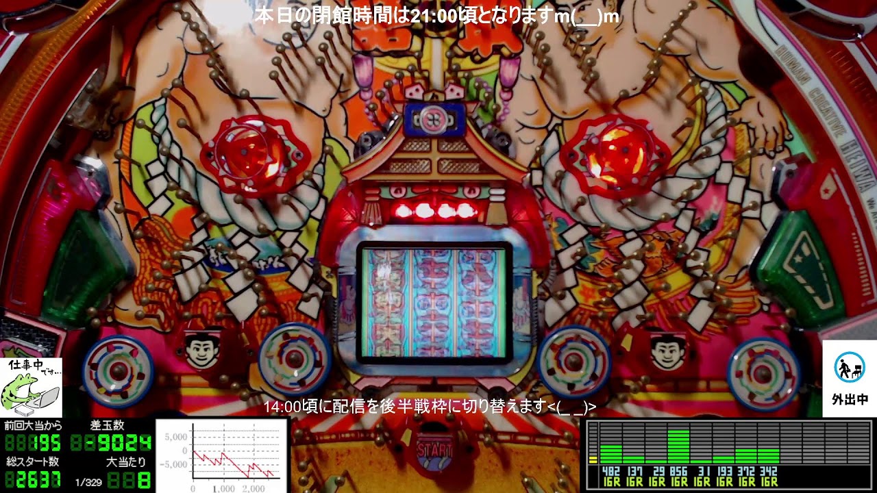 😃前半戦～14:00【地獄は忍耐】パチンコライブ配信 平和 初代 綱取物語