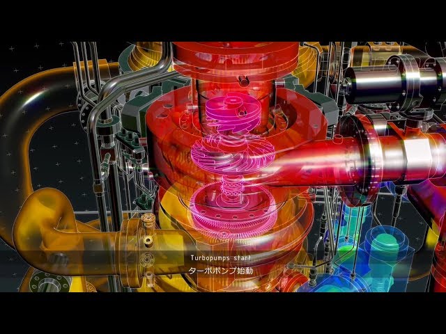 JAXA New LE-9 Rocket Engine / LE-9エンジン 紹介CG - YouTube