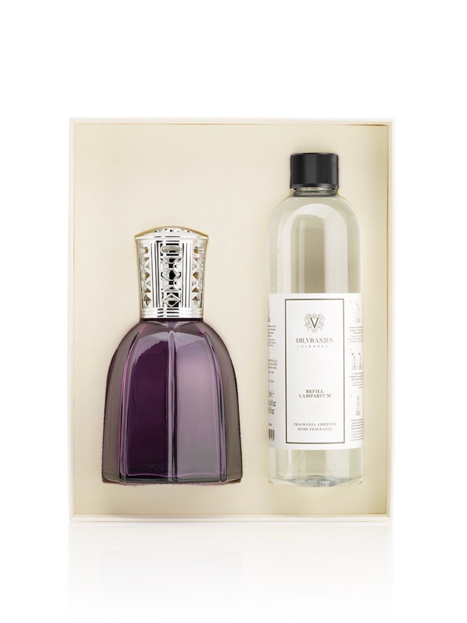 DR. VRANJES - ランパルファム セットボックス / LP SET BOX