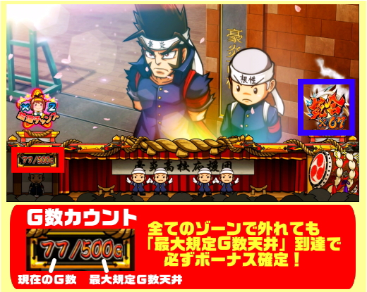 豪炎高校應援團 檄(ゲキ)：通常時のモード