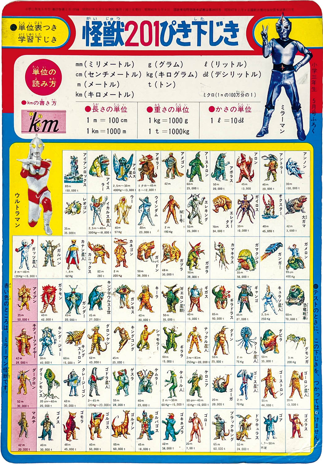 2940] 「かいじゅう201ぴき下じき(昭和47年)5月号」 1972年ふろく