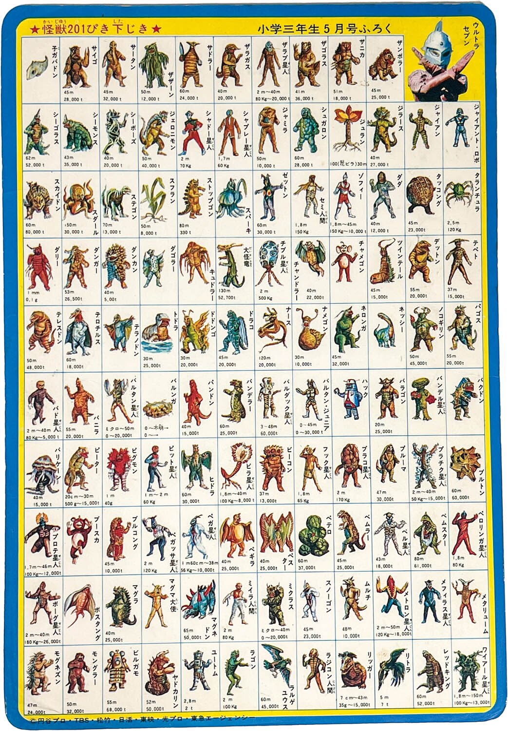 2940] 「かいじゅう201ぴき下じき(昭和47年)5月号」 1972年ふろく