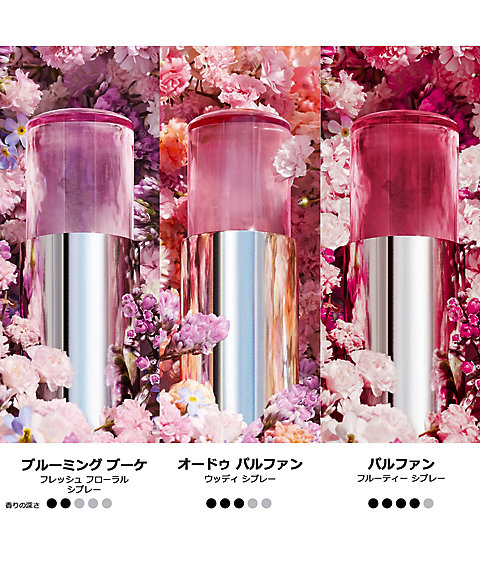 ディオール（Dior） ミス ディオール オードゥ パルファン ミニ ミス