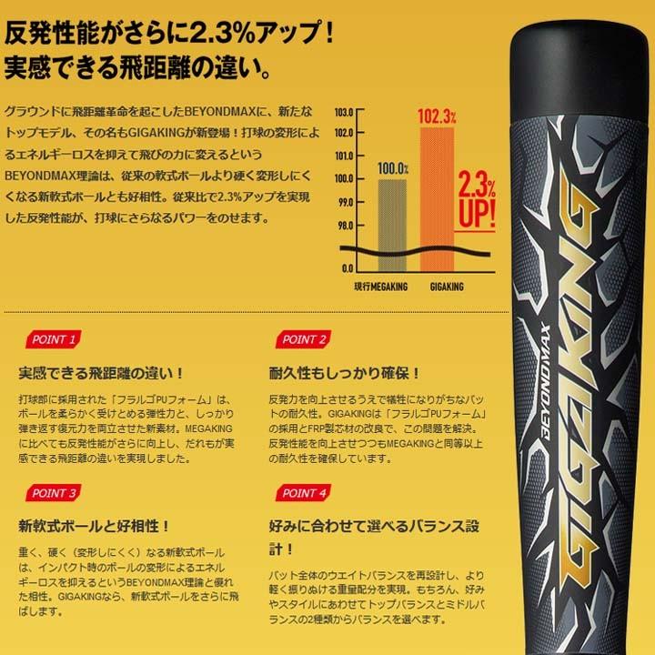 BEYONDMAX 野球 バット 軟式用 ミズノ MIZUNO ビヨンドマックス