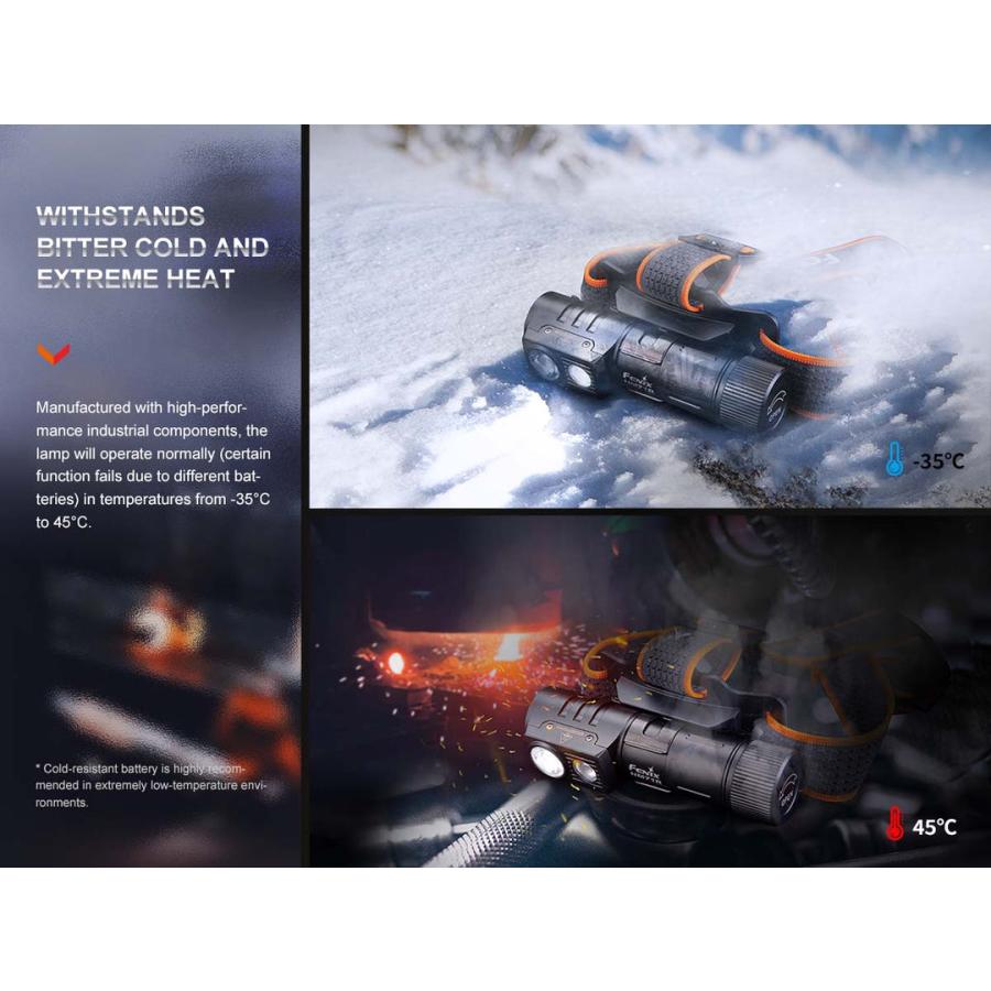 FENIX（フェニックス） Fenix HM71R ヘッドライト 最大2700ルーメン