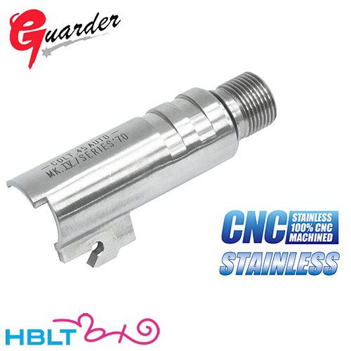 ガーダー チャンバーカバー 東京マルイ ガスブロ ガバメント シリーズ