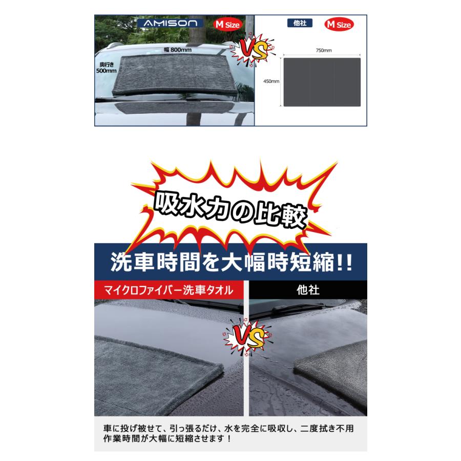 Amison 洗車タオル 大判 厚手 マイクロファイバー 超吸水 傷防止 洗車