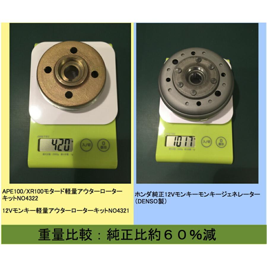 12Vモンキー軽量アウターローターキット : ミニモト公式 Yahoo