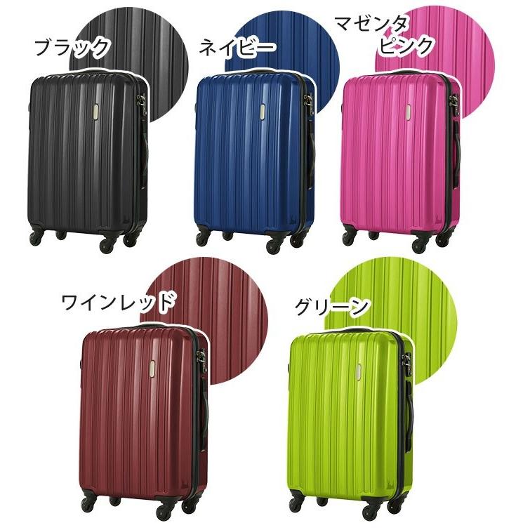 LEGEND WALKER（レジェンドウォーカー） スーツケース ファスナー