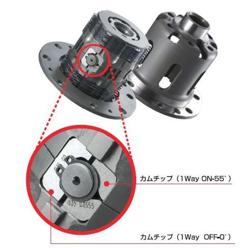 クスコ（CUSCO） 【CUSCO/クスコ】 プロ・アジャストLSD type-MZ MT車