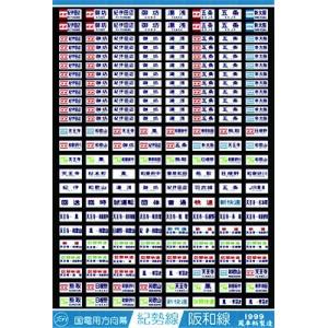 鳳車輛製造 207 国電用方向幕(中央西線) : グリーンマックス・ザ