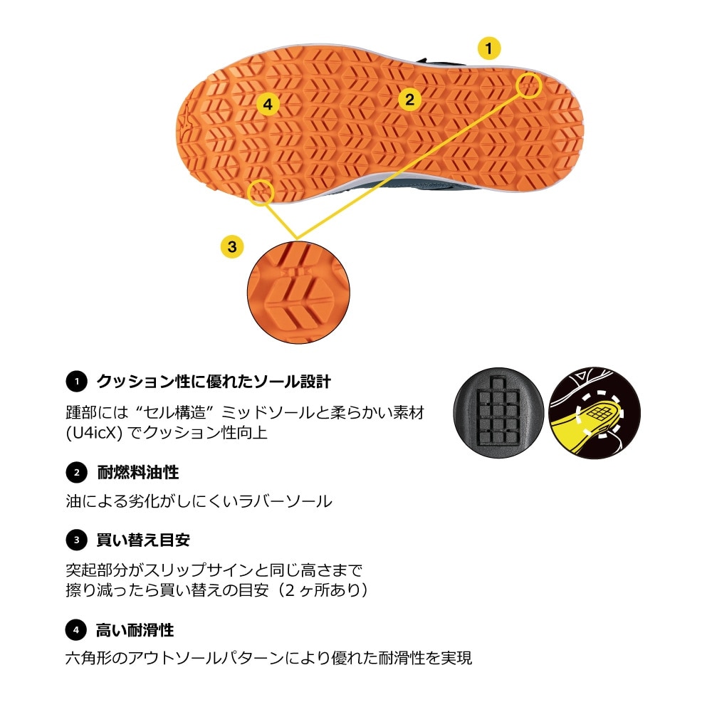 オールマイティ EU 33 L (ゴムの靴紐&ベルト／ローカット／ワーキング