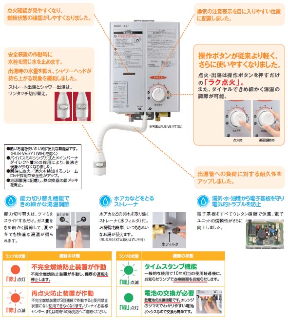 RUS-V53YT(WH)｜リンナイ○ガス瞬間湯沸かし器[小型湯沸器][先止式]
