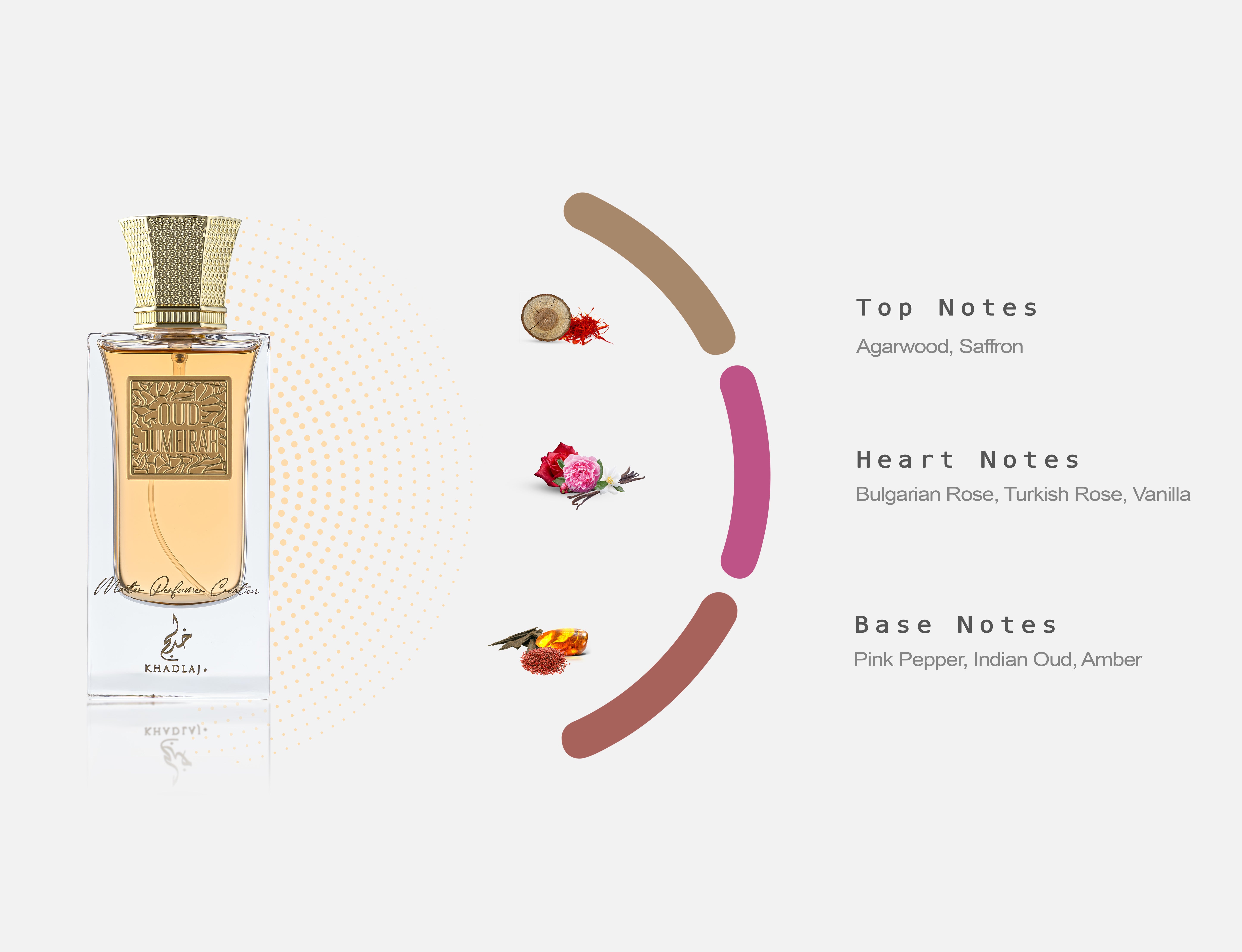 OUD PURE OUD JUMEIRAH 60 ML MASTER PERFUMER COLLECTION EDP SPRAY