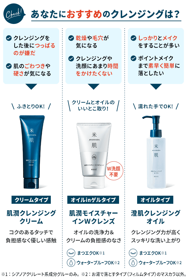 米肌（まいはだ）肌潤クレンジングクリーム